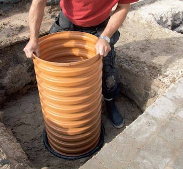 Dränering källare Dränering källare